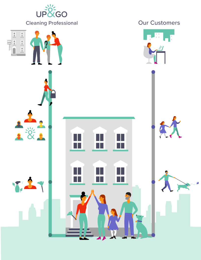 An illustration graphic showing community connection between families and cleaning professionals